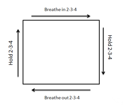 Breathing Exercise