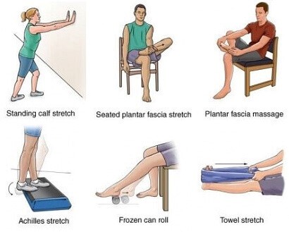 Plantar Foot Exercises